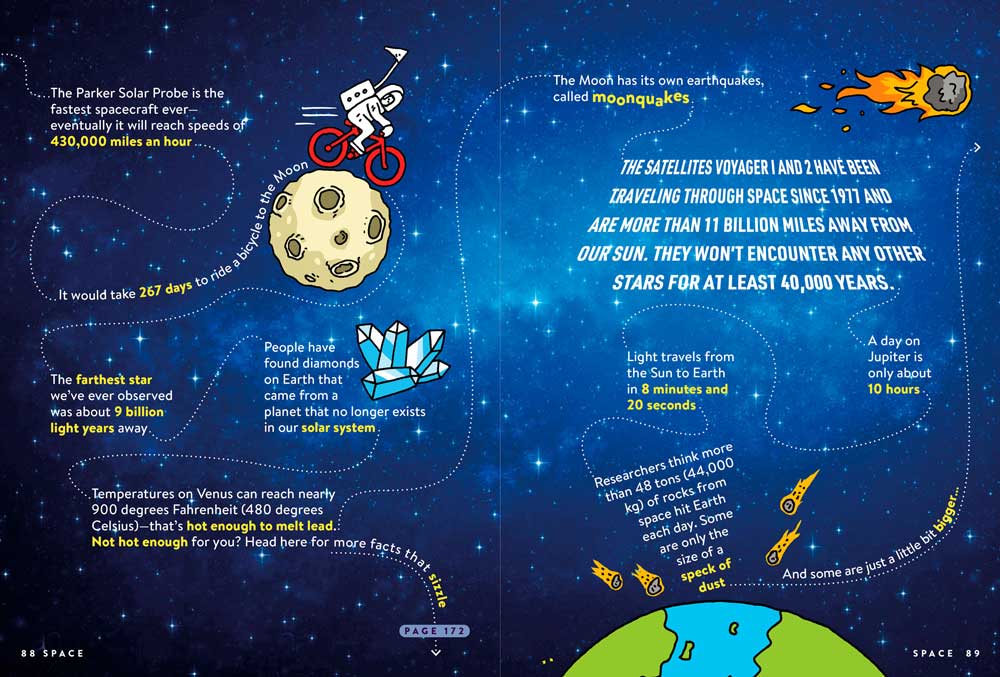 A spread from FACTopia! about space.