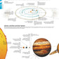 Merriam-Webster's Visual Dictionary, Second Edition page 14
